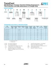 V2F114C300Y1FDP datasheet.datasheet_page 2