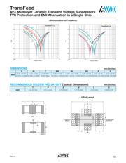 V2F114C300Y1FDP datasheet.datasheet_page 3