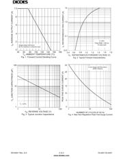 DL4007-13-F datasheet.datasheet_page 2