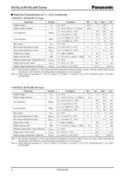 AN78L05 datasheet.datasheet_page 4