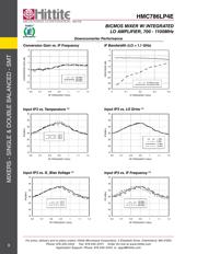 HMC786LP4ETR 数据规格书 6