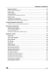 UPSD3354DV-40U6 datasheet.datasheet_page 3