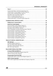 UPSD3354DV-40U6 datasheet.datasheet_page 5