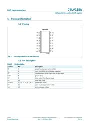 74LV165APW,118 datasheet.datasheet_page 5