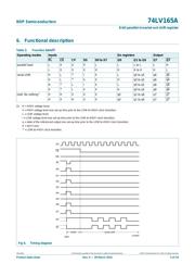 74LV165APW,118 datasheet.datasheet_page 6