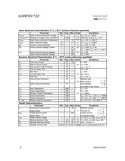 AUIRFR3710Z datasheet.datasheet_page 2