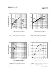 AUIRFR3710ZTR datasheet.datasheet_page 4