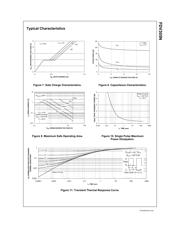 FDV305N datasheet.datasheet_page 4