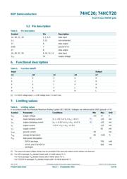 74HCT20N datasheet.datasheet_page 3