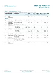 74HCT20N datasheet.datasheet_page 5