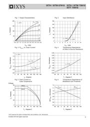 IXTH75N10 datasheet.datasheet_page 3