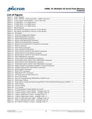 N25Q064A13ESFA0F datasheet.datasheet_page 4