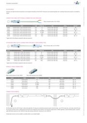 02540.1-00 datasheet.datasheet_page 2