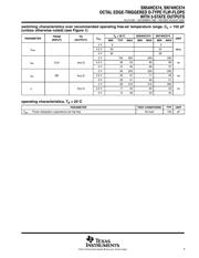 DAC8734EVM datasheet.datasheet_page 5