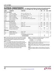 LTC3789EGN#PBF datasheet.datasheet_page 4