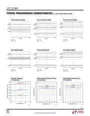 LTC3789EGN#PBF datasheet.datasheet_page 6