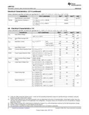 LMP7721MAEVALMF/NOPB datasheet.datasheet_page 6