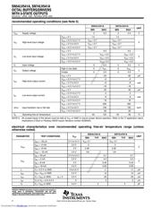 SN74LV541ADW datasheet.datasheet_page 4