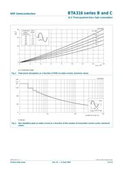 BTA316-800C,127 datasheet.datasheet_page 3