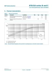 BTA316-800C,127 datasheet.datasheet_page 5