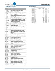 CPC5621 datasheet.datasheet_page 5