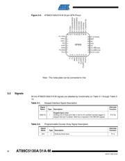 AT89C5130A-RDRUM datasheet.datasheet_page 6