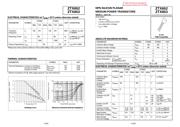 ZTX653 Datenblatt PDF