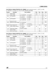 L78M09CDT datasheet.datasheet_page 5