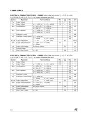 L78M15 datasheet.datasheet_page 6