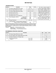 MC74HCT32ADT datasheet.datasheet_page 2