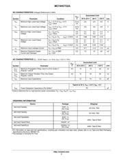 MC74HCT32ADT datasheet.datasheet_page 3