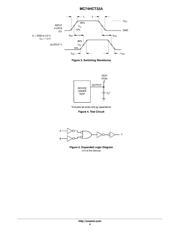 MC74HCT32ADT datasheet.datasheet_page 4