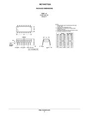 MC74HCT32ADT datasheet.datasheet_page 5