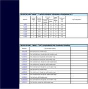 VL2320-HFN datasheet.datasheet_page 2