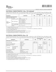 MSC1211 datasheet.datasheet_page 5