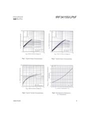 IRF3415SPBF datasheet.datasheet_page 3