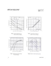 IRF3415STRLPBF 数据规格书 4