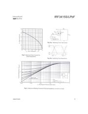 IRF3415SPBF datasheet.datasheet_page 5