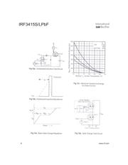 IRF3415SPBF datasheet.datasheet_page 6