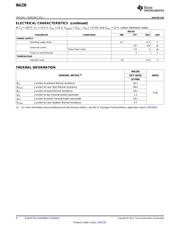 INA230AIRGTR 数据规格书 4