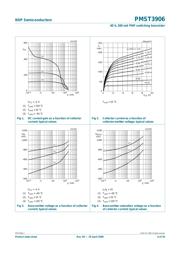PMST3906 数据规格书 5