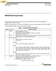 MPC8313ECVRAFFC datasheet.datasheet_page 1