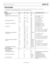 AD5791SRU-EP datasheet.datasheet_page 3