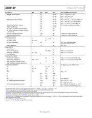 AD5791SRU-EP datasheet.datasheet_page 4