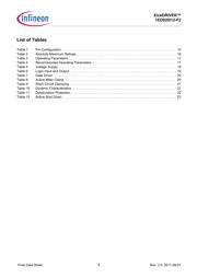 1ED020I12-F2 datasheet.datasheet_page 6