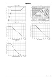 2SK4087LS datasheet.datasheet_page 4