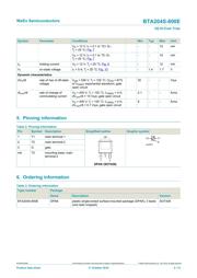 ACTT4S-800E,118 datasheet.datasheet_page 3