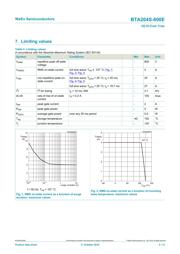 ACTT4S-800E,118 datasheet.datasheet_page 4