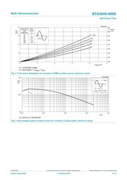 ACTT4S-800E,118 datasheet.datasheet_page 5