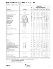 OPA693 datasheet.datasheet_page 3